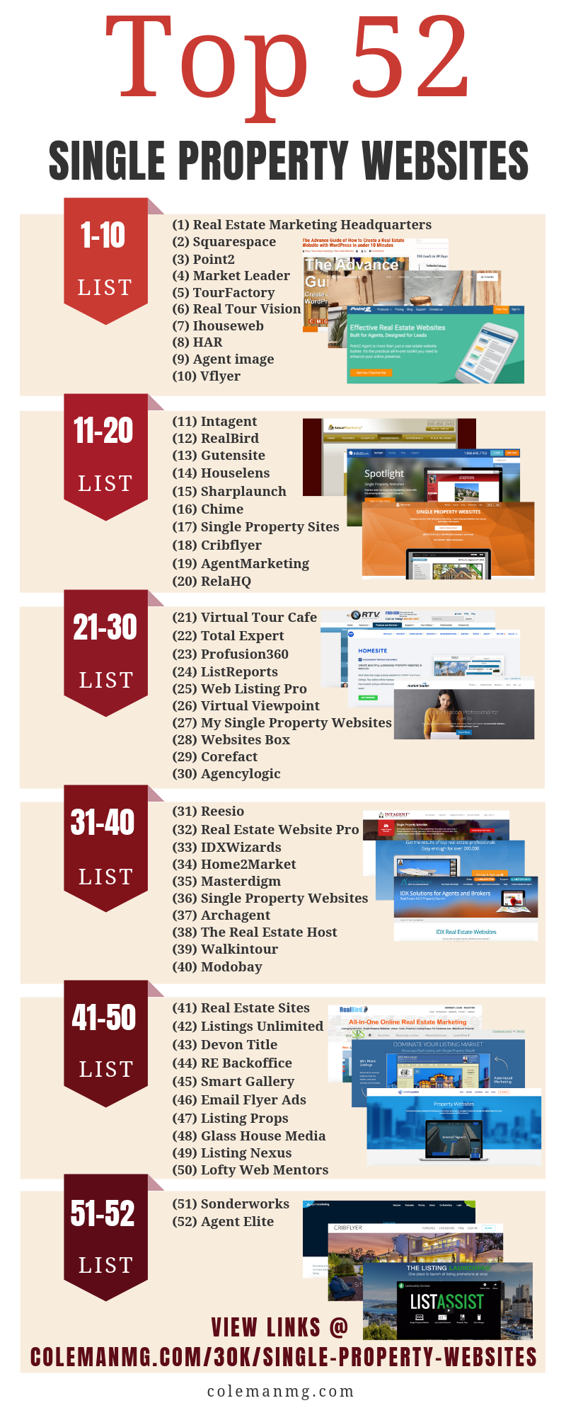 Top 52 [Single Property Websites] of 2020 54