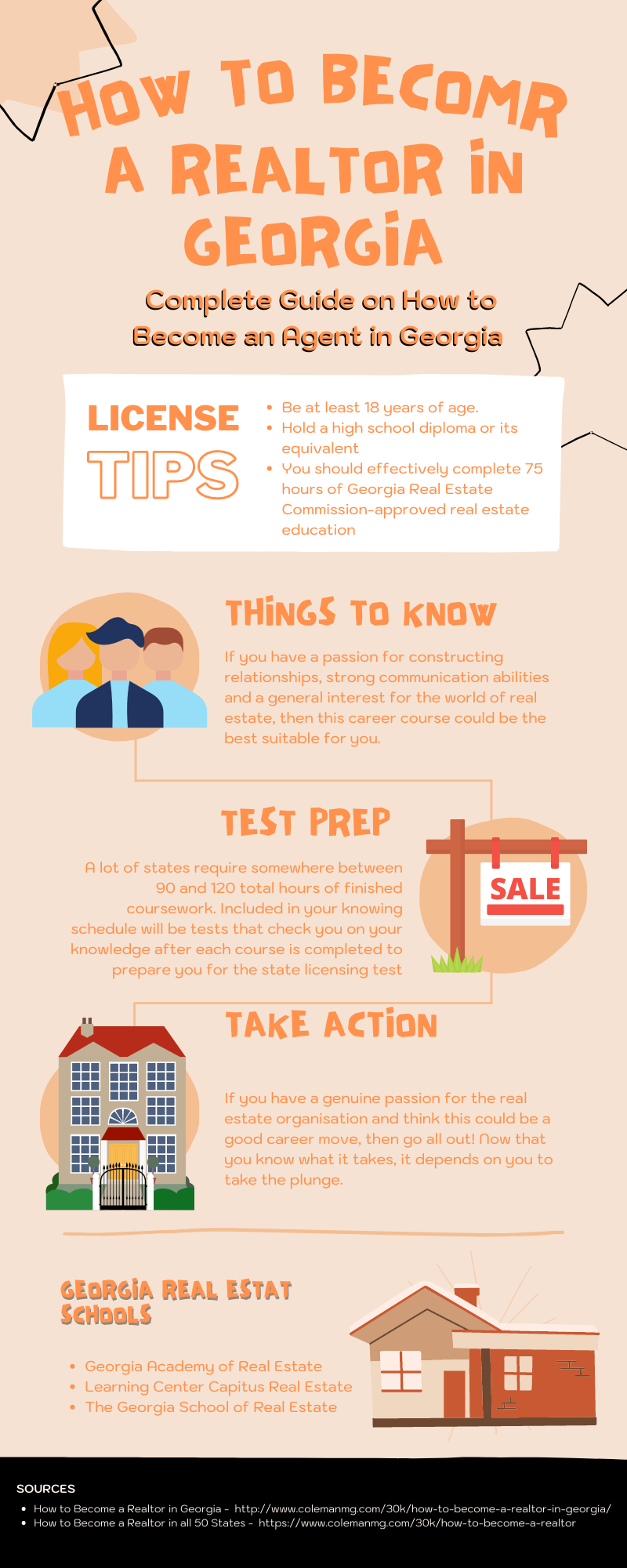 How To Become a Realtor in Georgia - All 50 States 2 Become a Realtor in Georgia