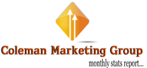 coleman marketing group monthly stats report