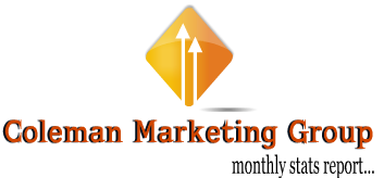 coleman marketing group monthly stats report